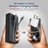 Portronics Luxcell Bind 20k 20000mAh Powerbank with 22.5W Fast Charging - Image 4