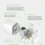Belkin 65W Gan Dual USB C Pd 3.0 Fast Charger with Pps Technology - Image 2