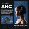 HAMMER Bash Pro 33 dB Hybrid ANC Over Ear Wireless Headphones, 4 Mics for Clear Calling - Image 3